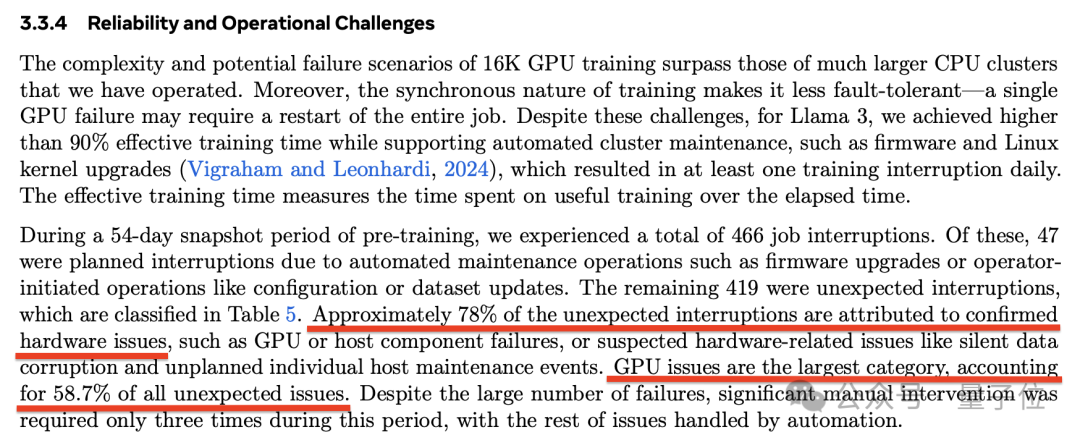 澳门开彩开奖结果历史_Llama3.1 训练平均 3 小时故障一次，H100 万卡集群好脆弱，气温波动都会影响吞吐量