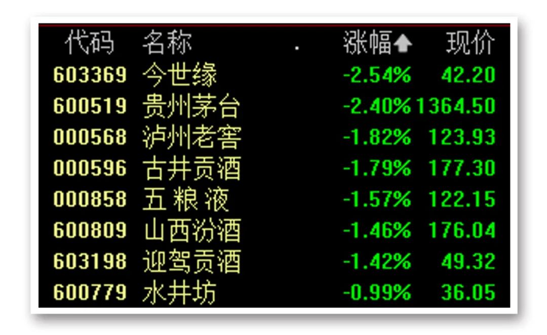 2024澳门新资料大全免费_又爆了！一则大消息，狂掀涨停潮！  第4张