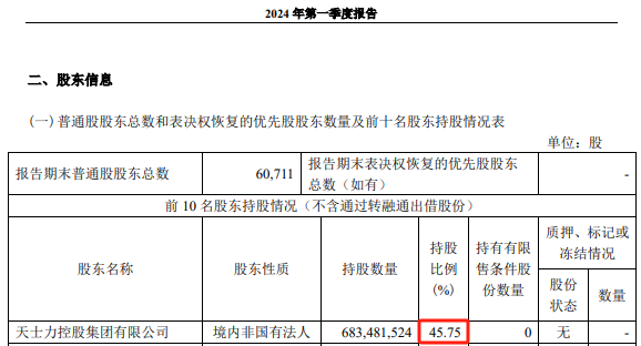 明起停牌！210亿元龙头 控制权要变了？  第4张