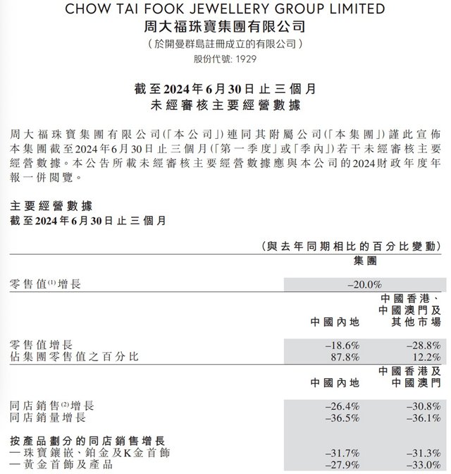 2024澳彩资料免费大全_伦敦金重回2400美元，爆买黄金背后是投资需求走强  第2张