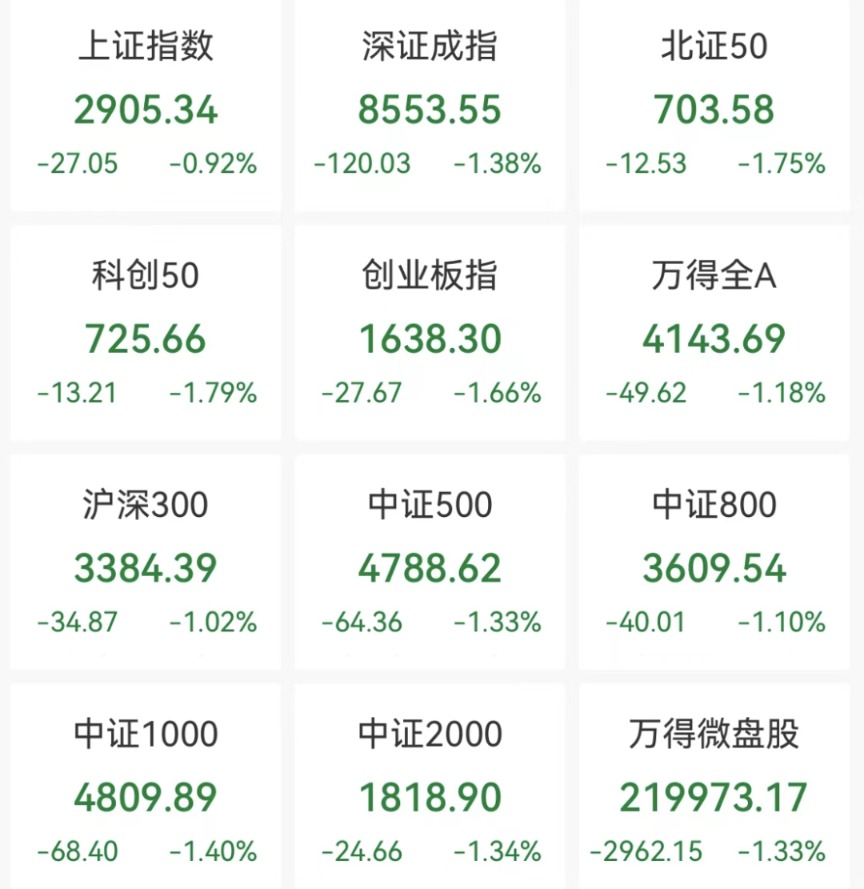 2024澳门今晚开奖结果出来没_亚太市场集体走跌！白酒板块跌至低位 后市机构这样看  第1张