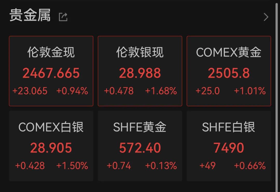 把握机会!2024年香港6合连战开奖结果爆料,开奖记录..._深夜突发！美股、美元暴跌，英特尔崩了！人民币暴涨，黄金猛拉！