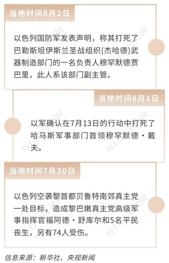 新澳门六开奖号码记录_哈尼亚遇袭背后四大焦点，中东局势如何演绎?大宗商品影响几何?