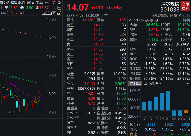 49图库免费的资料港澳_美股罕见暴跌，互联网巨头跌超26%！下周A股近600亿元解禁“洪流”来袭