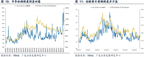 今晚必中一码一肖澳门_广发策略：如何看红利调整？  第16张