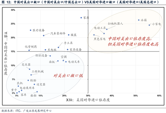 今晚必中一码一肖澳门_广发策略：如何看红利调整？  第17张