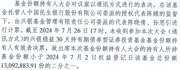 净值跌到6毛，这只ETF两度召开持有人大会想清盘都没成功  第4张