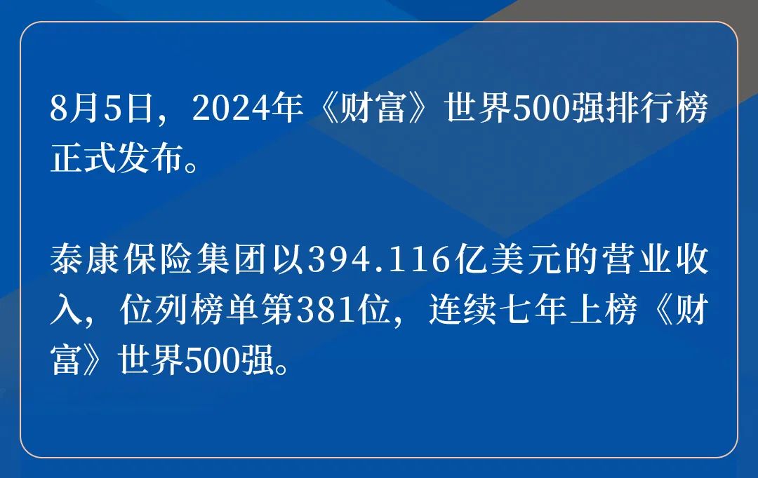 位列世界500强381位！一图get泰康的发展与担当  第2张