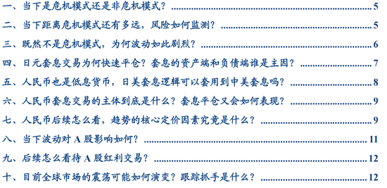 管家婆精准免费大全_张瑜：全球波动、日元套息与中国股汇的关系——基于十个交易事实的思考