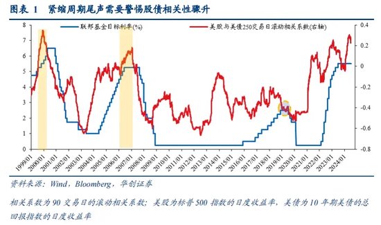 管家婆精准免费大全_张瑜：全球波动、日元套息与中国股汇的关系——基于十个交易事实的思考