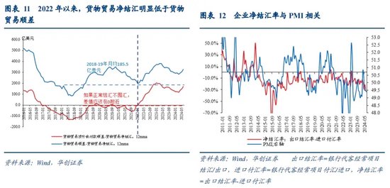 管家婆精准免费大全_张瑜：全球波动、日元套息与中国股汇的关系——基于十个交易事实的思考