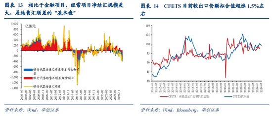 管家婆精准免费大全_张瑜：全球波动、日元套息与中国股汇的关系——基于十个交易事实的思考