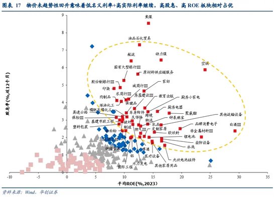 管家婆精准免费大全_张瑜：全球波动、日元套息与中国股汇的关系——基于十个交易事实的思考  第12张