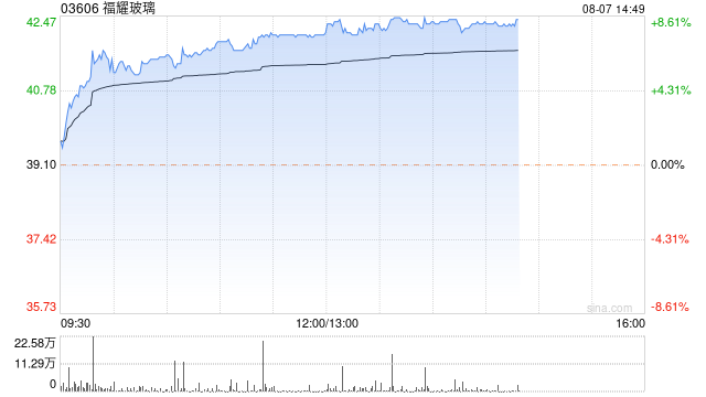 2024澳门特别马今晚开奖_美银证券：维持福耀玻璃“买入”评级 目标价升至58港元