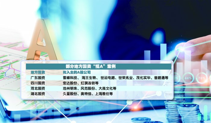 澳彩开奖记录2024年最新_地方国资加速“揽A” “硬科技”上市公司受青睐