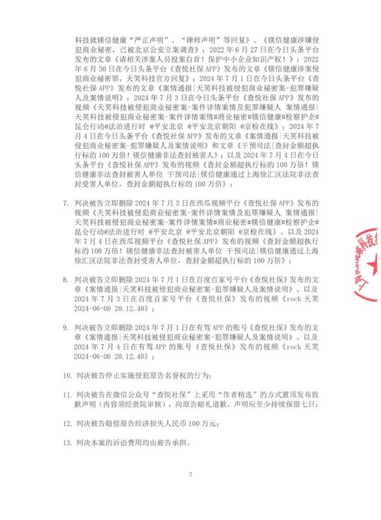 镁信健康诉天笑科技侵犯名誉权  第3张