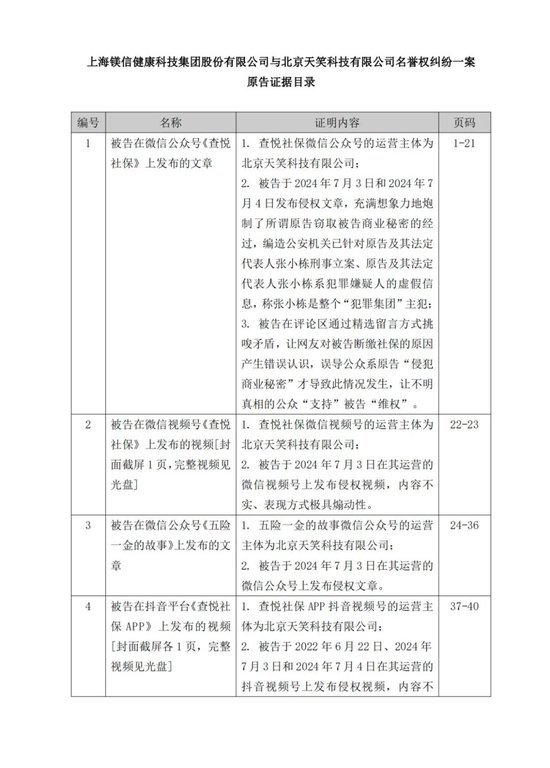 镁信健康诉天笑科技侵犯名誉权  第5张