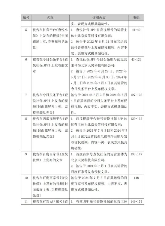 镁信健康诉天笑科技侵犯名誉权  第6张