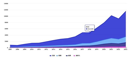 2024一码一肖100%准确_景顺投资“创新25周年”：推动ETF行业增长的因素有哪些？