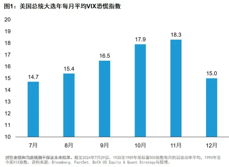 2024年澳门开奖记录录十结果_全球股市遭遇“黑色星期一”后两大悬念待解：美国经济衰退会否出现？美股是否已见底？  第3张