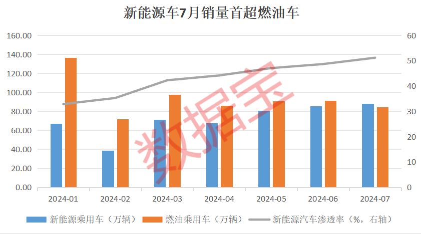 香淃六香彩开结果今天_私募大佬狂加仓2650万股 酵母龙头获机构密集关注！单季盈利超30亿元 “猪茅”又赢了 机构强烈看多