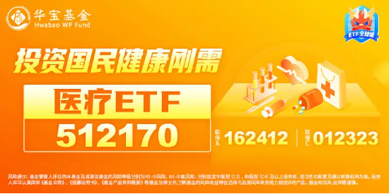 9944cc天下彩正版资料大全_新冠感染率激增！医疗ETF（512170）盘中涨逾1%，新冠相关概念强势领涨，达安基因涨停，华大基因涨超5%  第3张