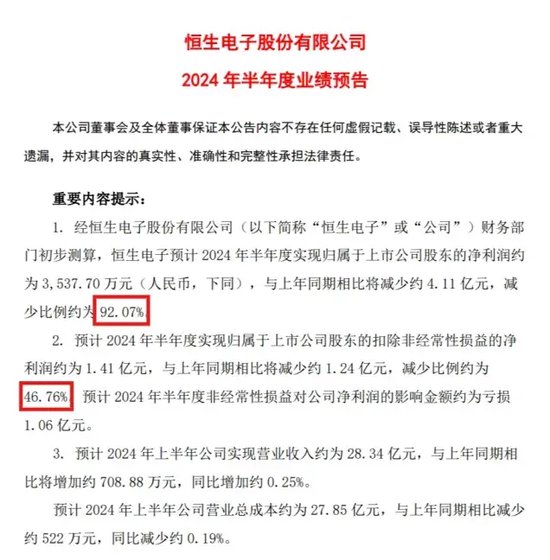 87788香港恃码开奖结果_扛不住！券商强荐，股价一年下跌达67%，恒生电子的苦恼……