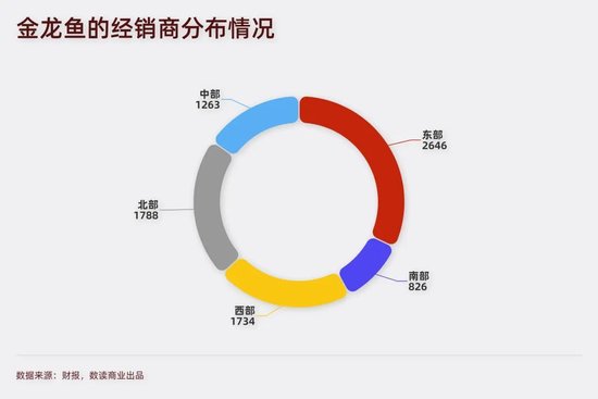 澳门天天资料大全_“油罐车混装”风波中的金龙鱼，净利润大涨92%